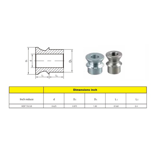 7/8" misalignment spacers